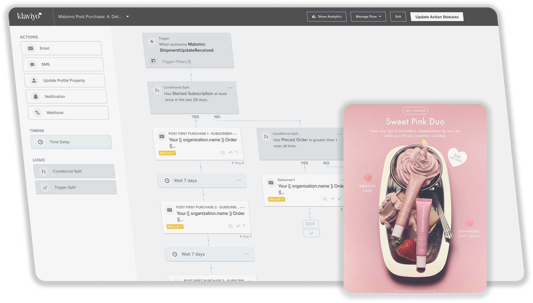 Email / SMS creative stack